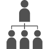 group